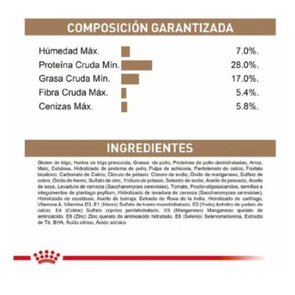 Tabla de Análisis Garantizado del alimento para gatos Royal Canin Ageing 12+. Se muestra además todos sus ingredientes